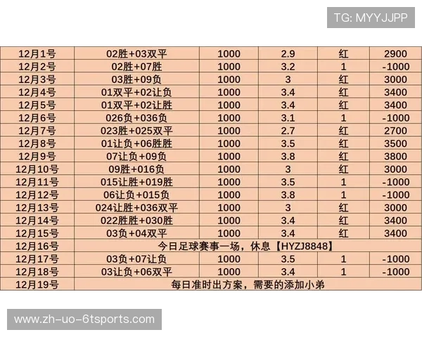 西甲今晚比赛直播全攻略及赛事时间安排详解