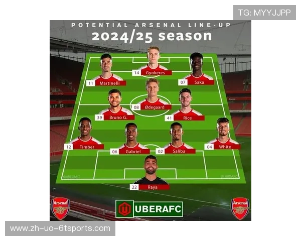 英超球队的主力阵容如何保持竞争力